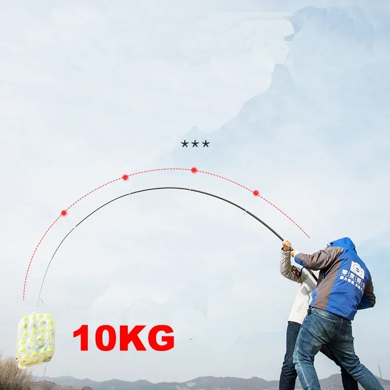 New Telescopic Portable Rotary - Fishing Rod Surf avaliação e preço
