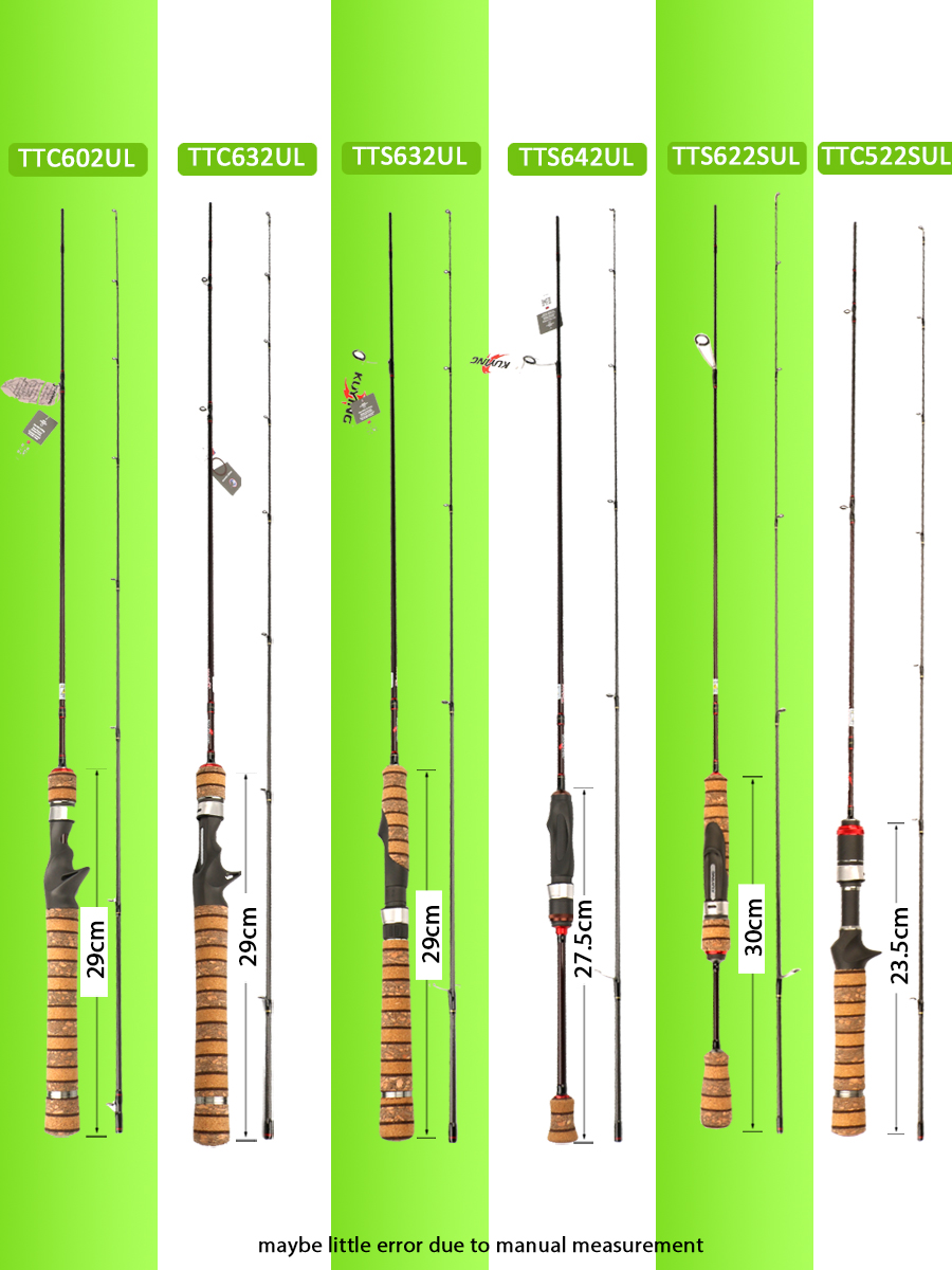 KUYING TETON Baitcasting Spinn - Fishing Rod Surf avaliação e preço