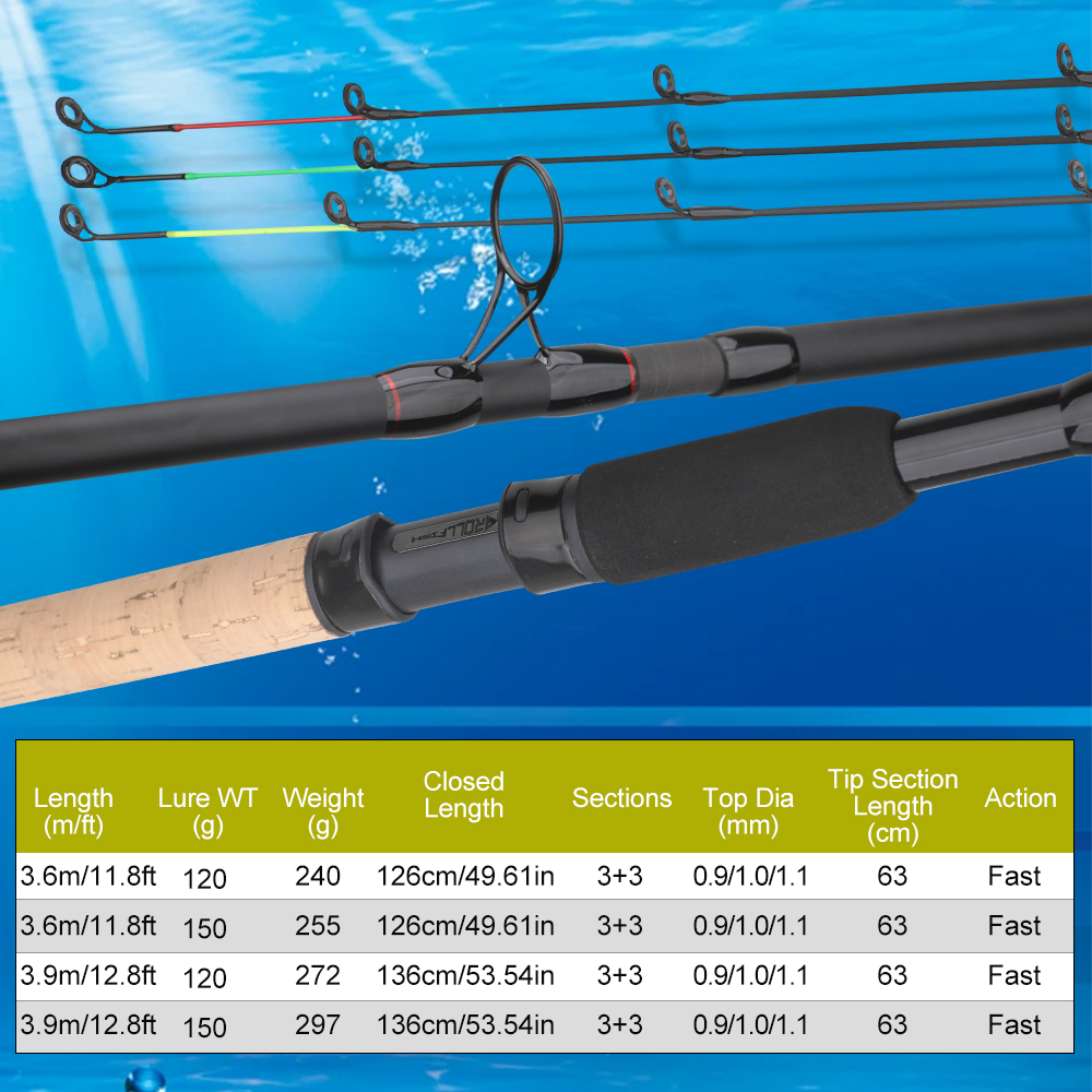 ROLLFISH 3.6m/3.9m Carbon Feed - Fishing Rod Tip Replacement avaliação e preço