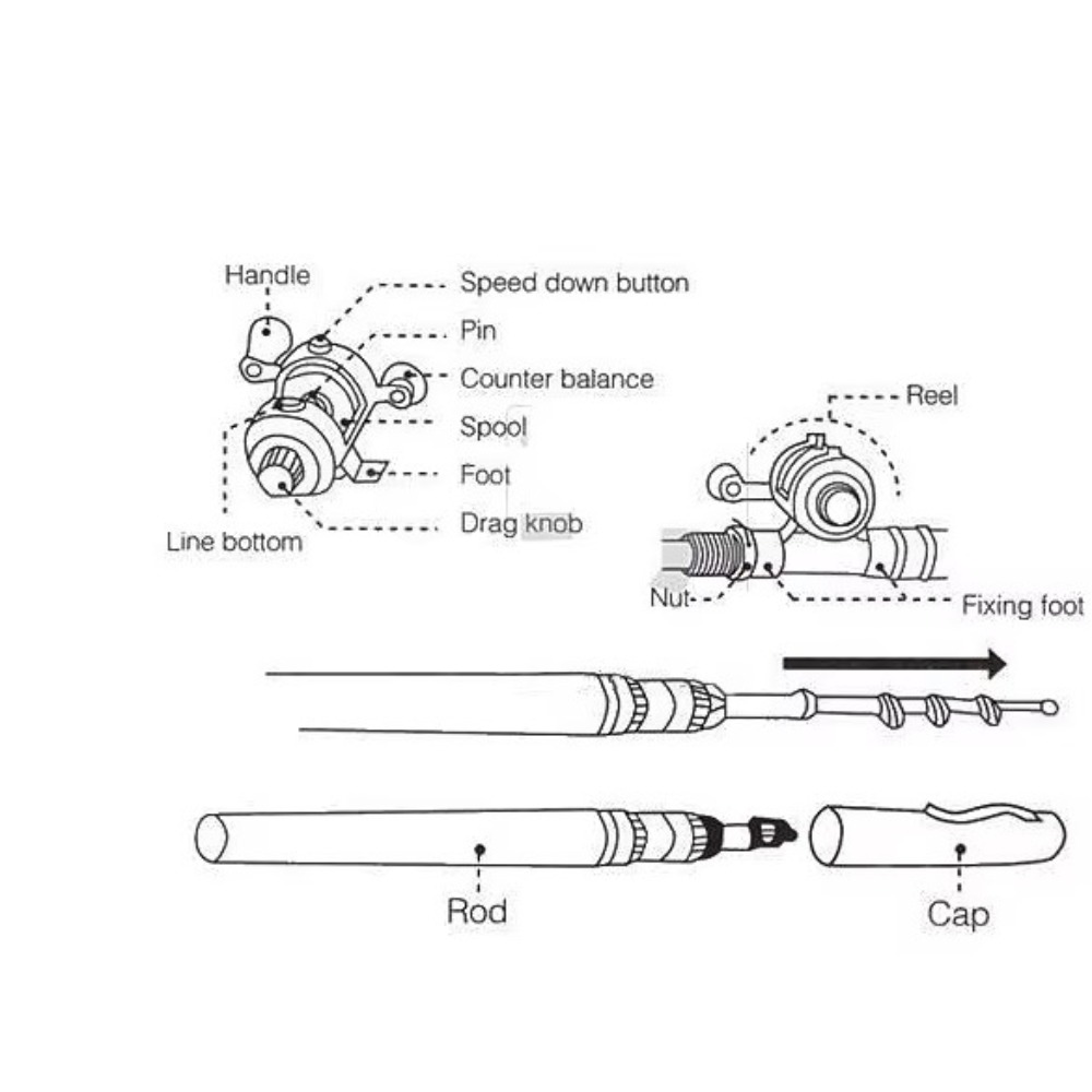 Mini portable steel pen fishin - Fishing Rod Case avaliação e preço