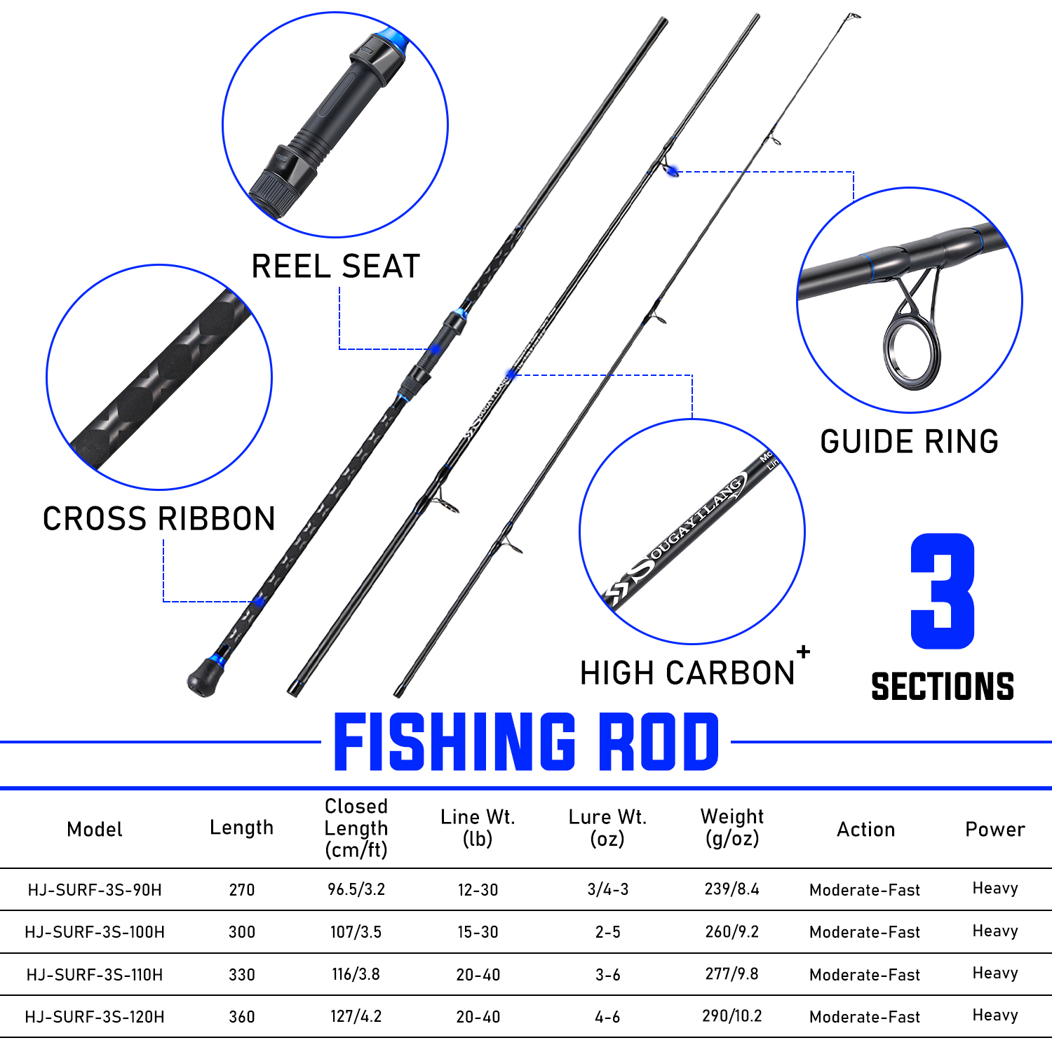 Sougayilang 3sections Spinning - Fishing Rod Surf avaliação e preço