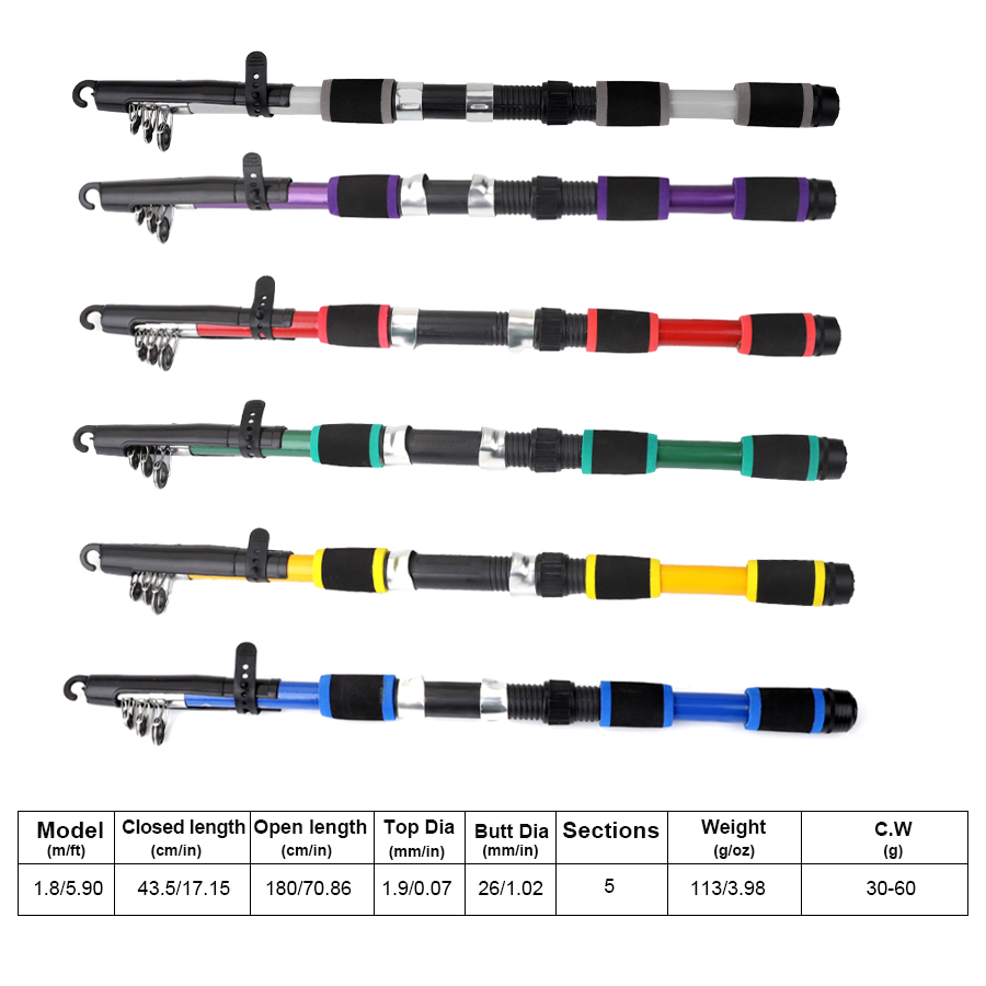 FTK 1.8M Portable Spinning Fis - Fishing Rod Carbon Fiber avaliação e preço